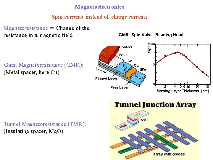 Magnetoelectronics Spin currents instead of charge currents Magnetoresistance = Change of the resistance in