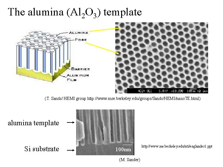 The alumina (Al 2 O 3) template (T. Sands/ HEMI group http: //www. mse.