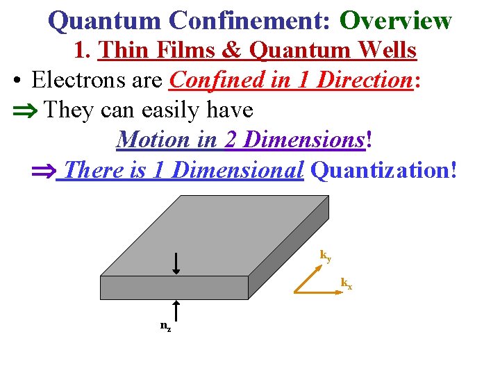 Quantum Confinement: Overview 1. Thin Films & Quantum Wells • Electrons are Confined in