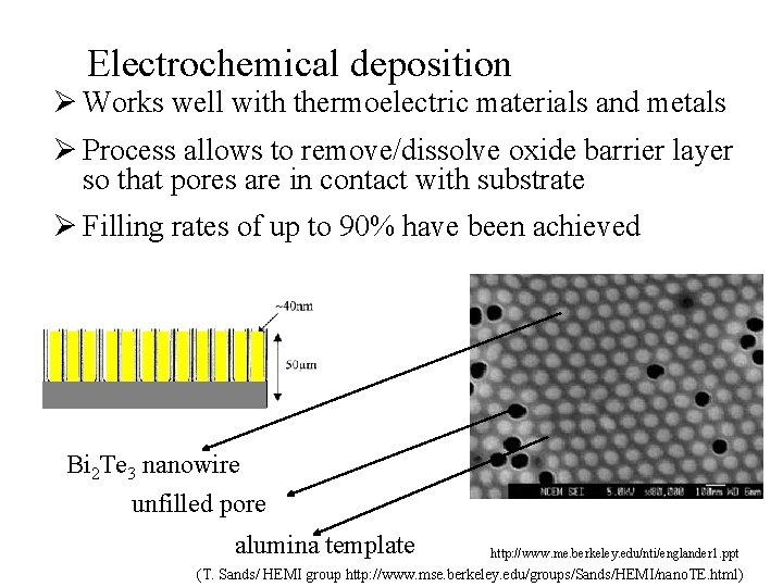 Electrochemical deposition Ø Works well with thermoelectric materials and metals Ø Process allows to