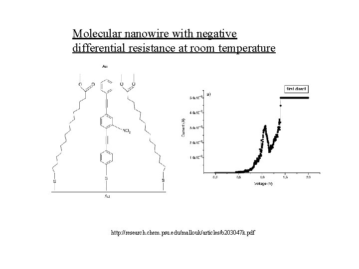 Molecular nanowire with negative differential resistance at room temperature http: //research. chem. psu. edu/mallouk/articles/b