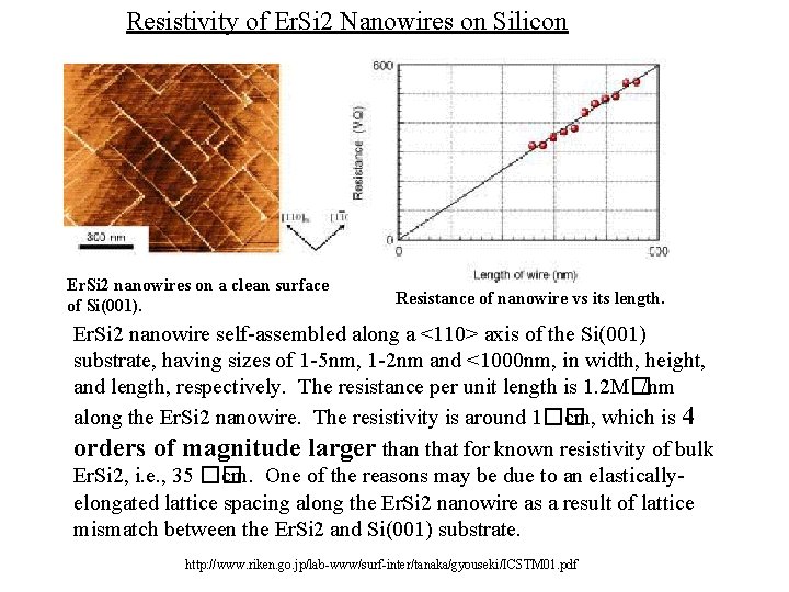 Resistivity of Er. Si 2 Nanowires on Silicon Er. Si 2 nanowires on a