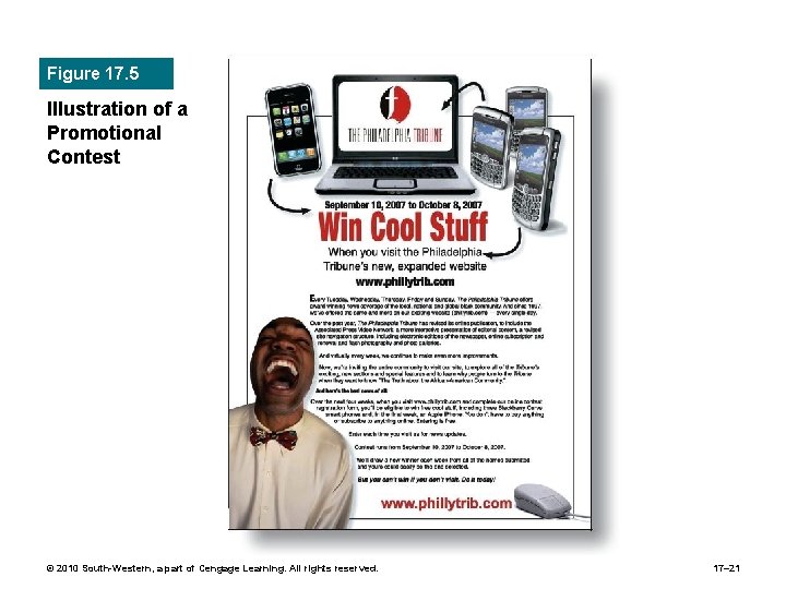 Figure 17. 5 Illustration of a Promotional Contest © 2010 South-Western, a part of