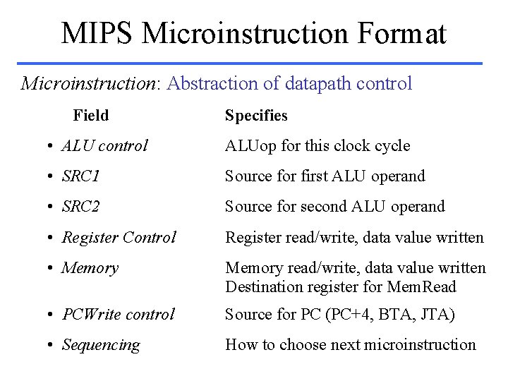 MIPS Microinstruction Format Microinstruction: Abstraction of datapath control Field Specifies • ALU control ALUop