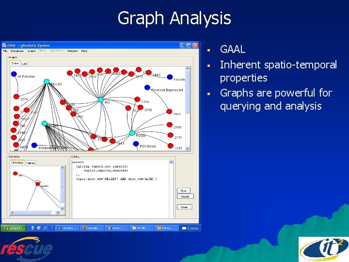 Graph Analysis § § § GAAL Inherent spatio-temporal properties Graphs are powerful for querying