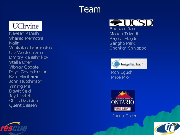 Team Naveen Ashish Sharad Mehrotra Nalini Venkatasubramanian Utz Westermann Dmitry Kalashnikov Stella Chen Vibhav