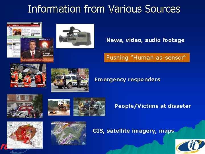 Information from Various Sources News, video, audio footage Pushing “Human-as-sensor” Emergency responders People/Victims at