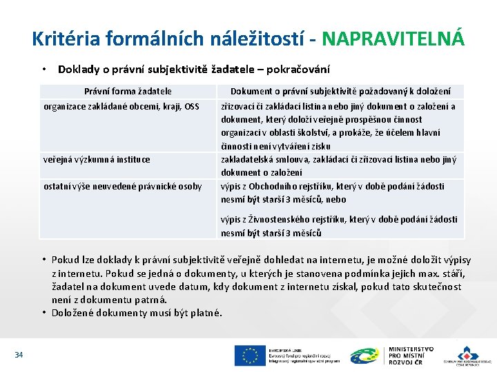 Kritéria formálních náležitostí - NAPRAVITELNÁ • Doklady o právní subjektivitě žadatele – pokračování Právní Kritéria formálních náležitostí - NAPRAVITELNÁ • Doklady o právní subjektivitě žadatele – pokračování Právní