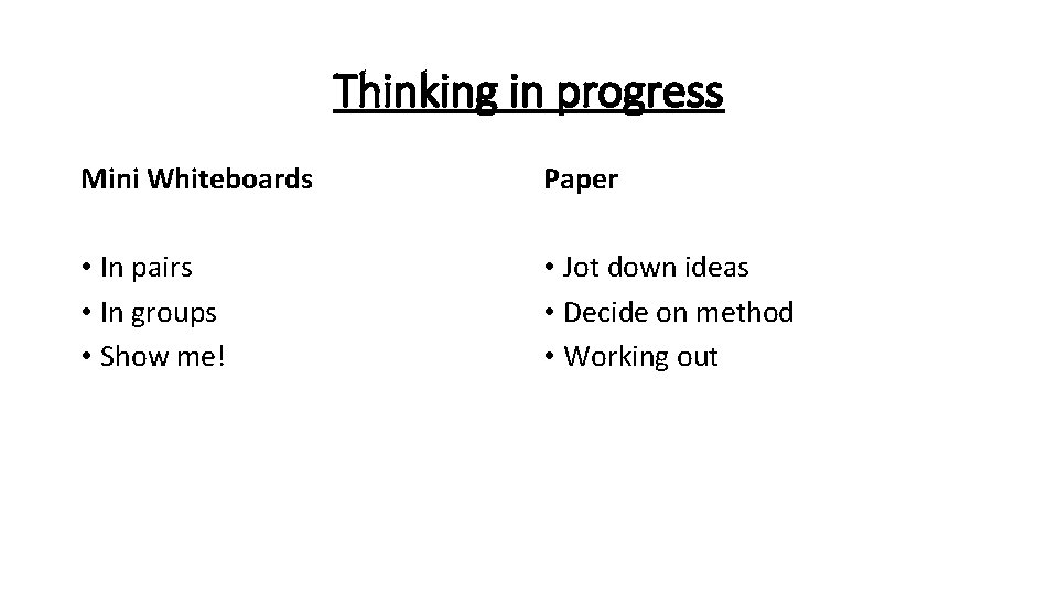 Thinking in progress Mini Whiteboards Paper • In pairs • In groups • Show