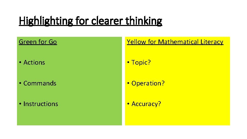 Highlighting for clearer thinking Green for Go Yellow for Mathematical Literacy • Actions •