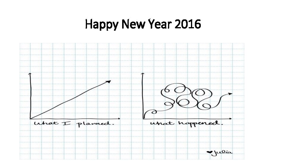 Happy New Year 2016 