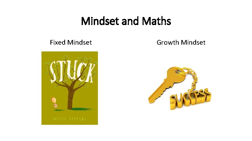 Mindset and Maths Fixed Mindset Growth Mindset 