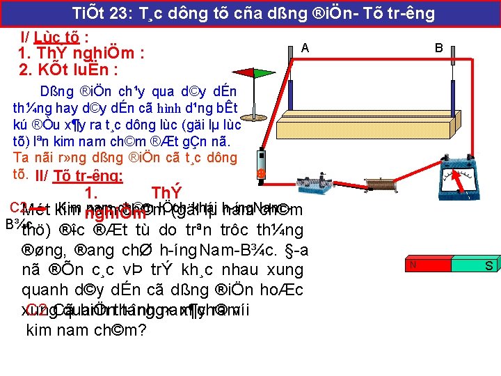 TiÕt 23: T¸c dông tõ cña dßng ®iÖn Tõ tr êng I/ Lùc tõ