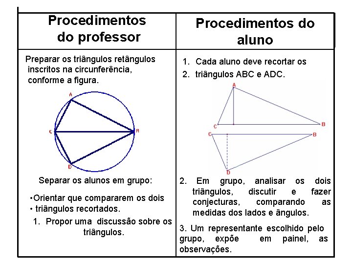 Procedimentos do professor Preparar os triângulos retângulos inscritos na circunferência, conforme a figura. Separar