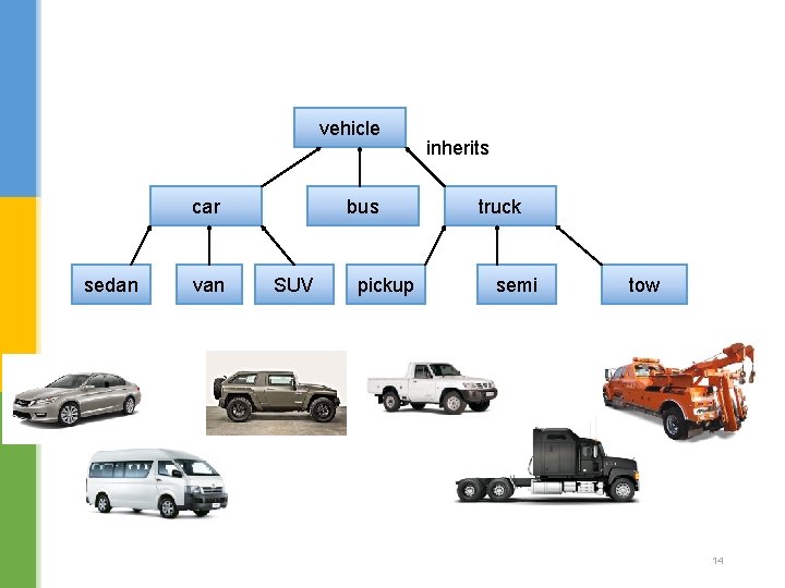 vehicle car sedan van bus SUV pickup inherits truck semi tow 14 