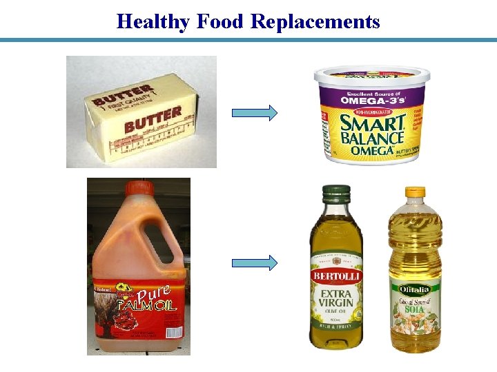Healthy Food Replacements 