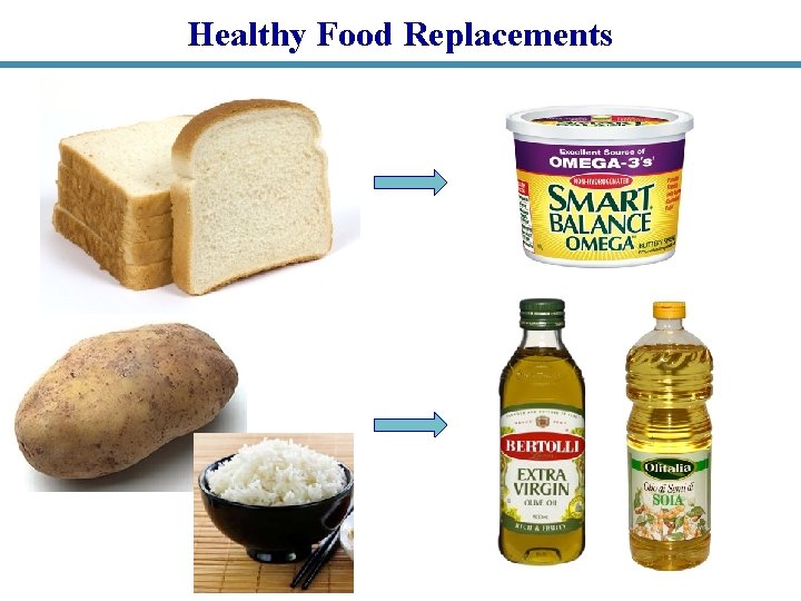 Healthy Food Replacements 