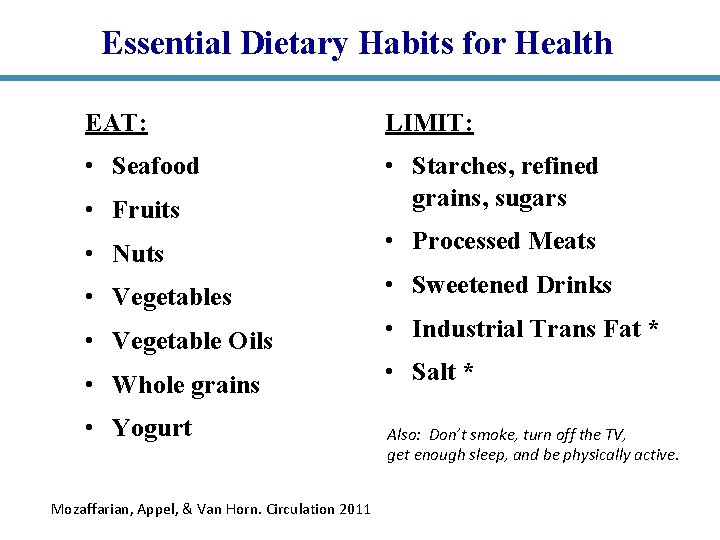 Essential Dietary Habits for Health EAT: LIMIT: • Seafood • Fruits • Starches, refined