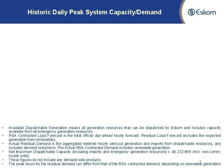 Historic Daily Peak System Capacity/Demand • • • Available Dispatchable Generation means all generation