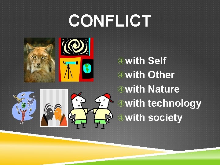 CONFLICT with Self with Other with Nature with technology with society 