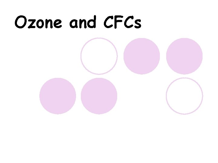 Ozone and CFCs Ozone and CFCs