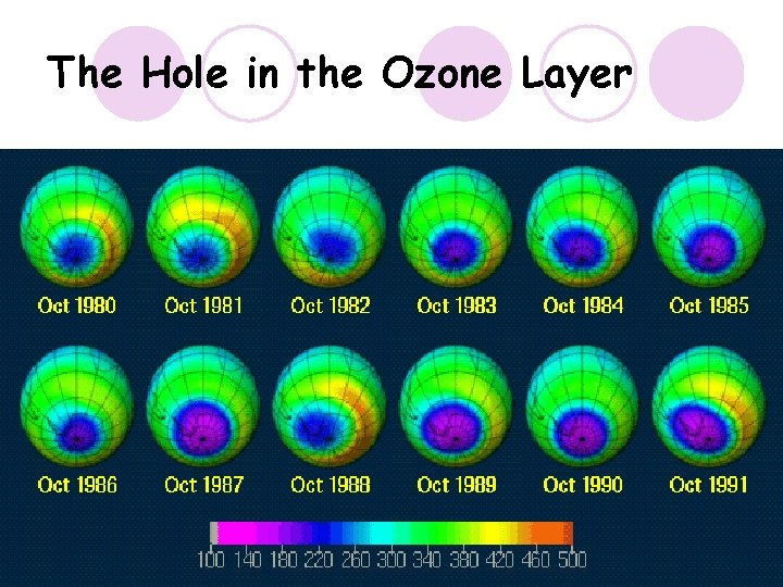 The Hole in the Ozone Layer The Hole in the Ozone Layer