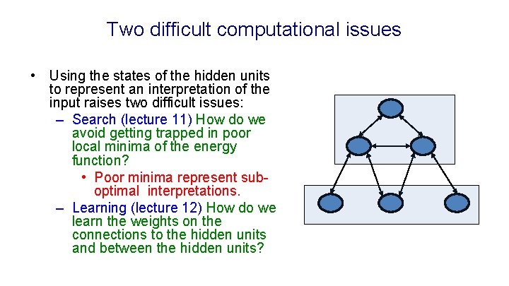 Two difficult computational issues • Using the states of the hidden units to represent