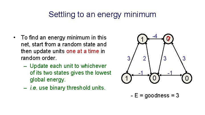 Settling to an energy minimum • To find an energy minimum in this net,