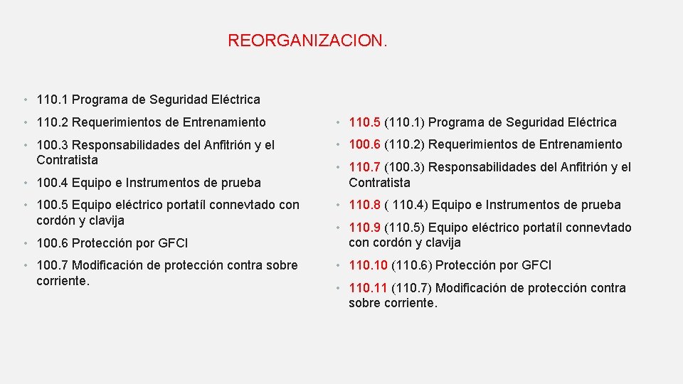 REORGANIZACION. • 110. 1 Programa de Seguridad Eléctrica • 110. 2 Requerimientos de Entrenamiento