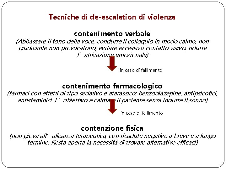 Tecniche di de-escalation di violenza contenimento verbale (Abbassare il tono della voce, condurre il