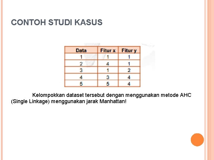 CONTOH STUDI KASUS Kelompokkan dataset tersebut dengan menggunakan metode AHC (Single Linkage) menggunakan jarak