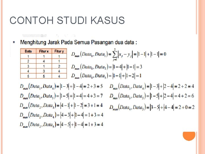 CONTOH STUDI KASUS 