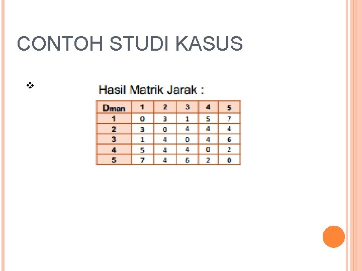 CONTOH STUDI KASUS v 