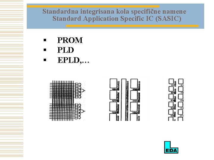 Standardna integrisana kola specifične namene Standard Application Specific IC (SASIC) § § § PROM