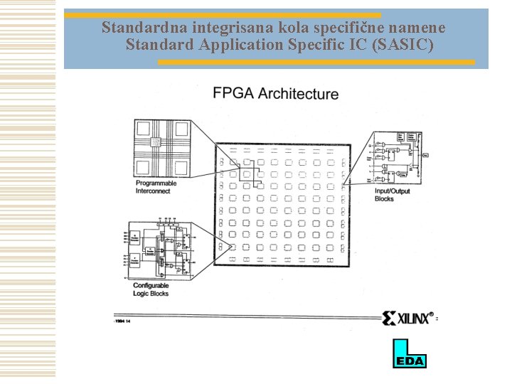 Standardna integrisana kola specifične namene Standard Application Specific IC (SASIC) 