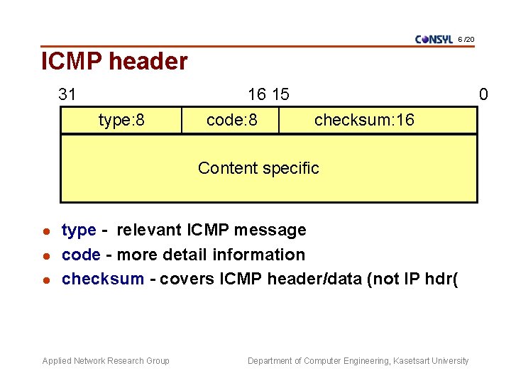 6 /20 ICMP header 31 16 15 type: 8 code: 8 0 checksum: 16