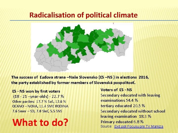 Radicalisation of political climate The success of Ľudova strana –Naše Slovensko (ĽS –NS )