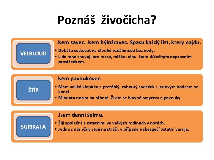 Poznáš živočicha? Jsem savec. Jsem býložravec. Spasu každý list, který najdu. VELBLOUD • Dokážu