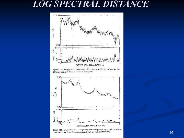 LOG SPECTRAL DISTANCE 15 