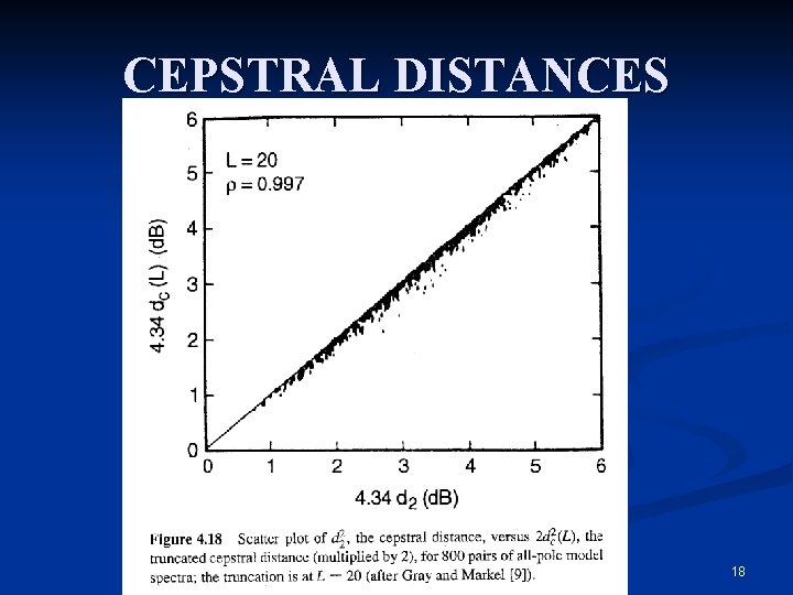 CEPSTRAL DISTANCES 18 