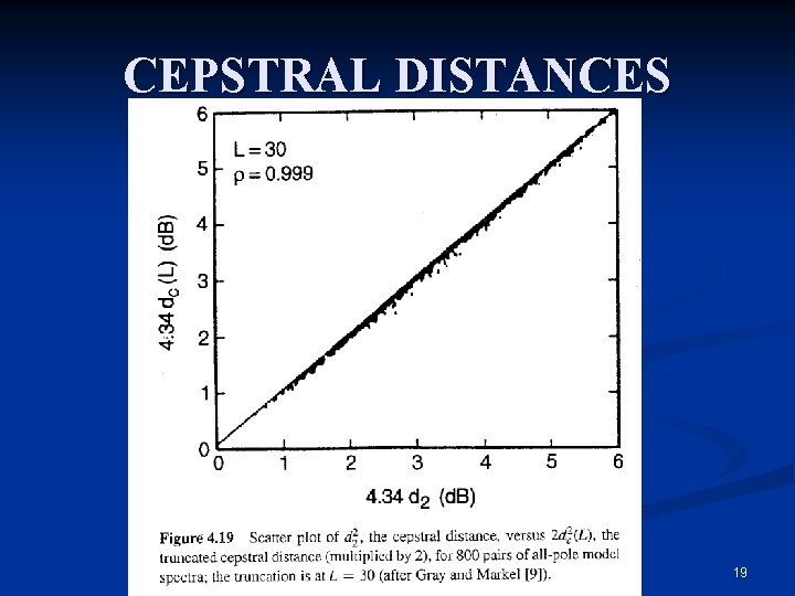 CEPSTRAL DISTANCES 19 