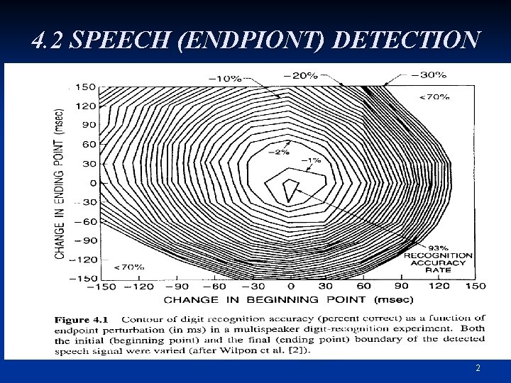 4. 2 SPEECH (ENDPIONT) DETECTION 2 