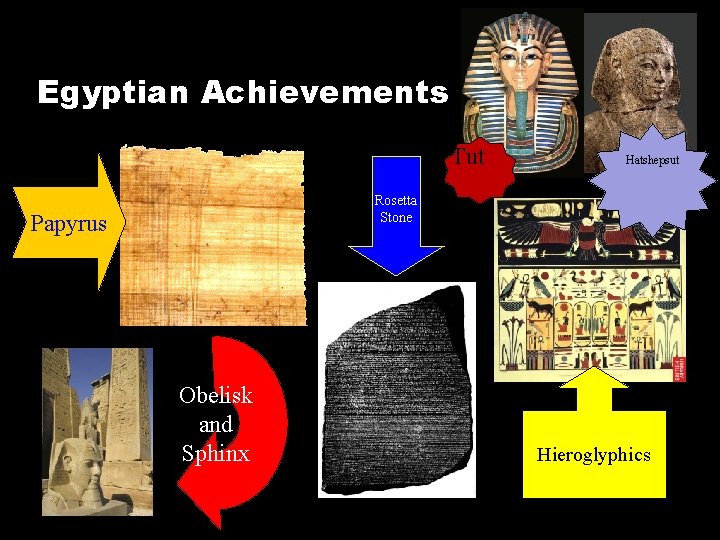 Egyptian Achievements Tut Hatshepsut Rosetta Stone Papyrus Obelisk and Sphinx Hieroglyphics 