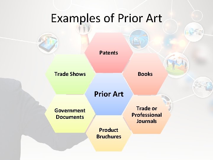 Examples of Prior Art Patents Books Trade Shows Prior Art Trade or Professional Journals