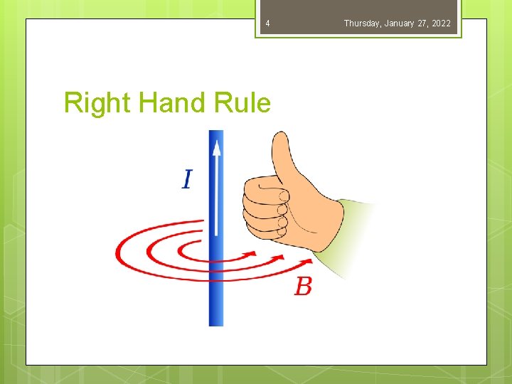 4 Right Hand Rule Thursday, January 27, 2022 