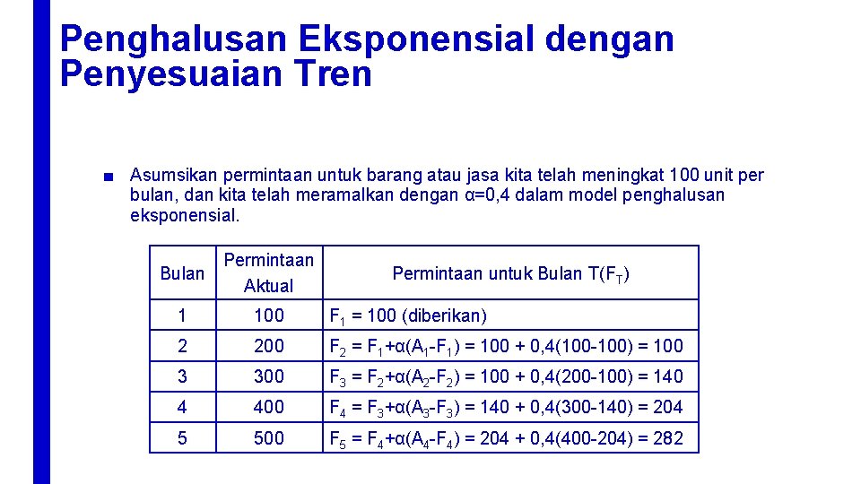 Penghalusan Eksponensial dengan Penyesuaian Tren ■ Asumsikan permintaan untuk barang atau jasa kita telah