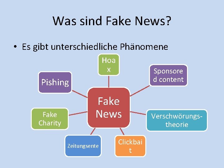 Was sind Fake News? • Es gibt unterschiedliche Phänomene Hoa x Sponsore d content