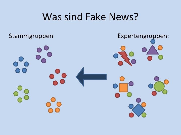 Was sind Fake News? Stammgruppen: Expertengruppen: 