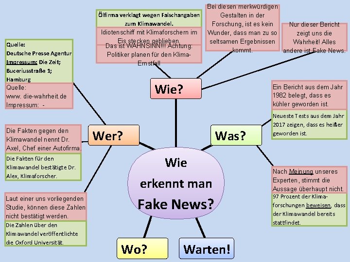 Quelle: Deutsche Presse Agentur Impressum: Die Zeit; Buceriusstraße 1; Hamburg Quelle: www. die-wahrheit. de