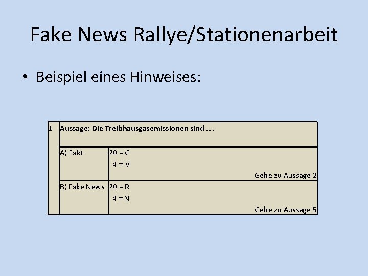 Fake News Rallye/Stationenarbeit • Beispiel eines Hinweises: 1 Aussage: Die Treibhausgasemissionen sind …. A)
